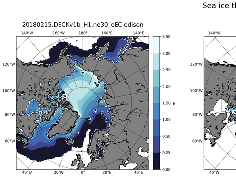 Northern-Hemisphere Sea-Ice Thickness