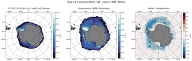 DJF Climatology Map of Southern-Hemisphere Sea-Ice Concentration