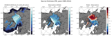 FM Climatology Map of Northern-Hemisphere Sea-Ice Thickness.