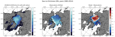 ON Climatology Map of Northern-Hemisphere Sea-Ice Thickness.