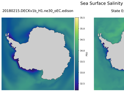 Antarctic Salinity