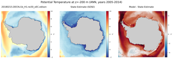 ANN Potential Temperature