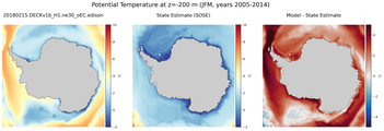 JFM Potential Temperature