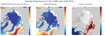 ANN Potential Temperature