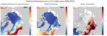 JAS Potential Temperature