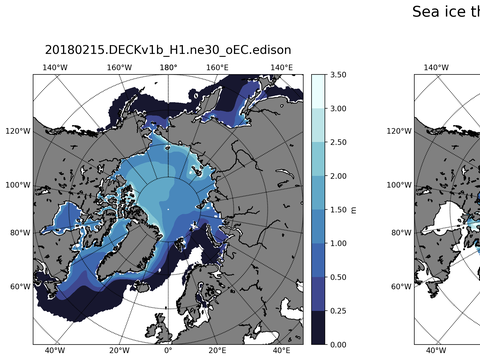 Northern-Hemisphere Sea-Ice Thickness
