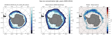 JJA Climatology Map of Southern-Hemisphere Sea-Ice Concentration