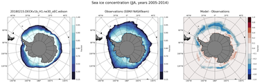 JJA Climatology Map of Southern-Hemisphere Sea-Ice Concentration