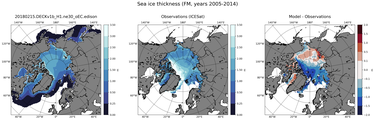 FM Climatology Map of Northern-Hemisphere Sea-Ice Thickness.
