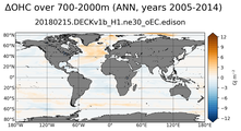 ANN Anomaly in Ocean Heat Content over 700-2000m