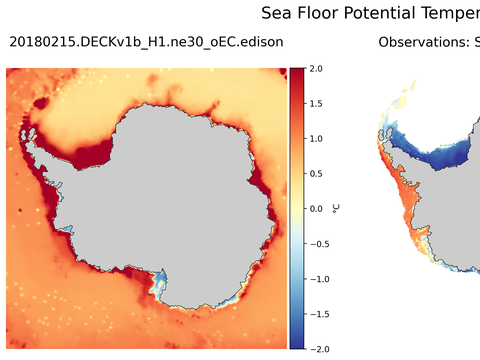 Antarctic Seafloor Maps
