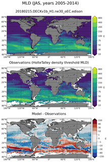 JAS Mean Mixed-Layer Depth