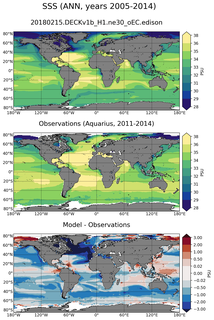 ANN Mean Sea Surface Salinity