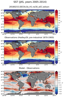 JAS Mean Sea Surface Temperature