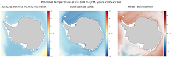 JFM Potential Temperature