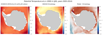 JAS Potential Temperature