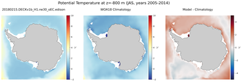 JAS Potential Temperature