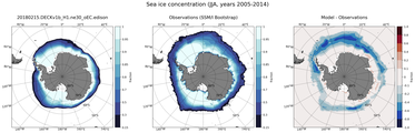 JJA Climatology Map of Southern-Hemisphere Sea-Ice Concentration