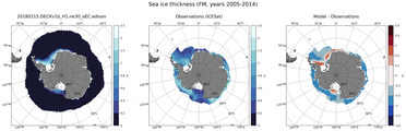 FM Climatology Map of Southern-Hemisphere Sea-Ice Thickness.