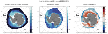 ON Climatology Map of Southern-Hemisphere Sea-Ice Thickness.