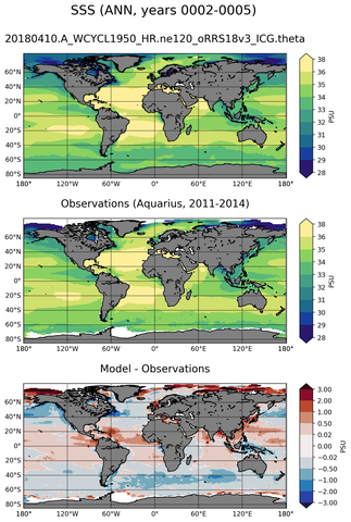 ANN Mean Sea Surface Salinity