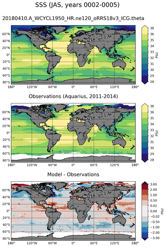 JAS Mean Sea Surface Salinity