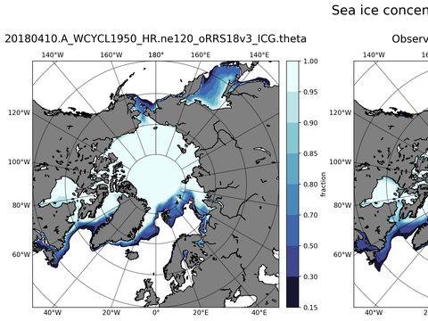 Sea Ice Analysis