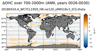 ANN Anomaly in Ocean Heat Content over 700-2000m