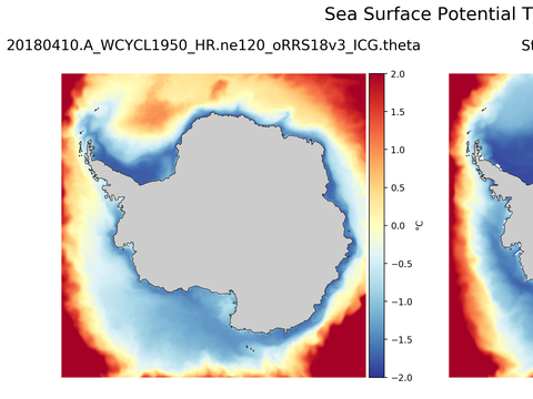 Antarctic Potential Temperature
