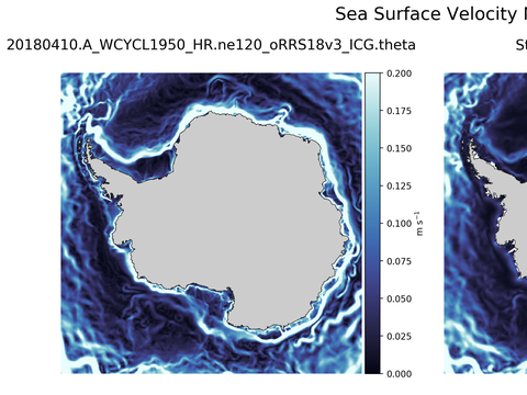 Antarctic Velocity Magnitude