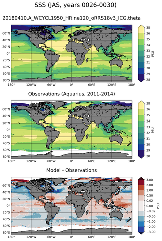 JAS Mean Sea Surface Salinity