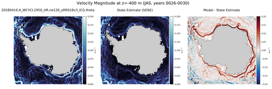 JAS Velocity Magnitude