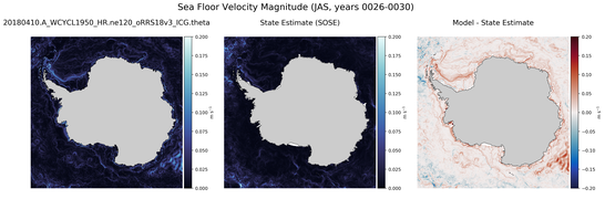 JAS Velocity Magnitude