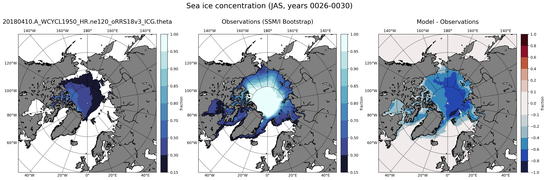 JAS Climatology Map of Northern-Hemisphere Sea-Ice Concentration