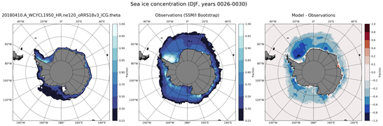 DJF Climatology Map of Southern-Hemisphere Sea-Ice Concentration