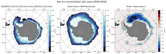 JJA Climatology Map of Southern-Hemisphere Sea-Ice Concentration