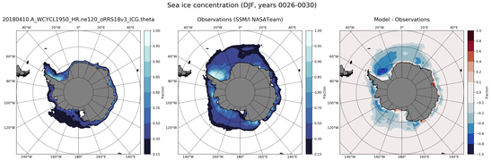 DJF Climatology Map of Southern-Hemisphere Sea-Ice Concentration