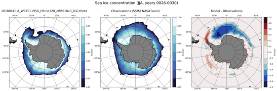 JJA Climatology Map of Southern-Hemisphere Sea-Ice Concentration