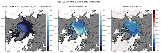 ON Climatology Map of Northern-Hemisphere Sea-Ice Thickness.