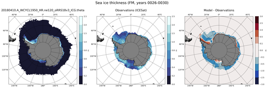 FM Climatology Map of Southern-Hemisphere Sea-Ice Thickness.