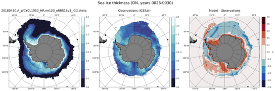 ON Climatology Map of Southern-Hemisphere Sea-Ice Thickness.