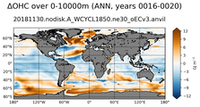 ANN Anomaly in Ocean Heat Content over 0-10000m