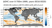 ANN Anomaly in Ocean Heat Content over 0-700m