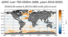 ANN Anomaly in Ocean Heat Content over 700-2000m