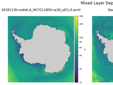 Antarctic Mixed Layer Depth
