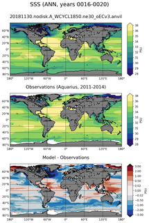 ANN Mean Sea Surface Salinity