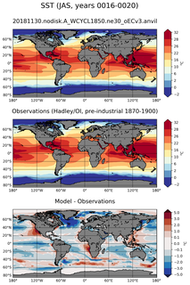 JAS Mean Sea Surface Temperature