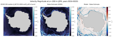 JFM Velocity Magnitude