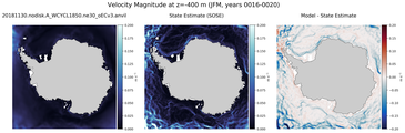 JFM Velocity Magnitude