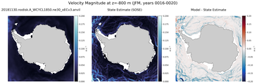 JFM Velocity Magnitude
